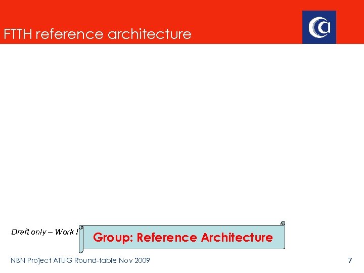 FTTH reference architecture Draft only – Work In Progress Group: Reference Architecture NBN Project