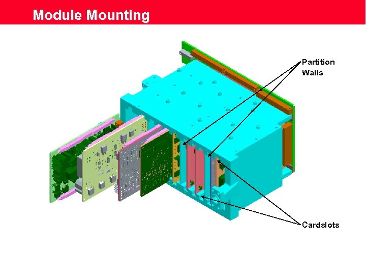 Module Mounting Partition Walls Cardslots 