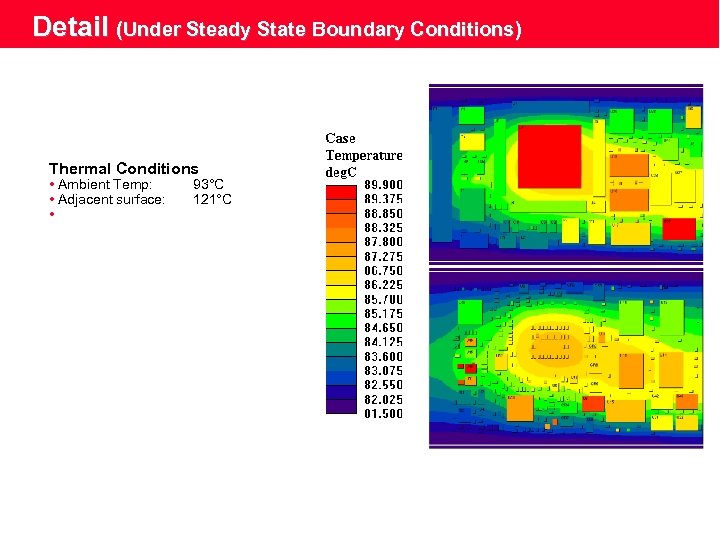 Detail (Under Steady State Boundary Conditions) Thermal Conditions • Ambient Temp: • Adjacent surface: