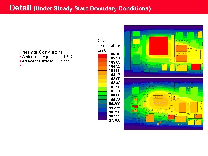 Detail (Under Steady State Boundary Conditions) Thermal Conditions • Ambient Temp: • Adjacent surface: