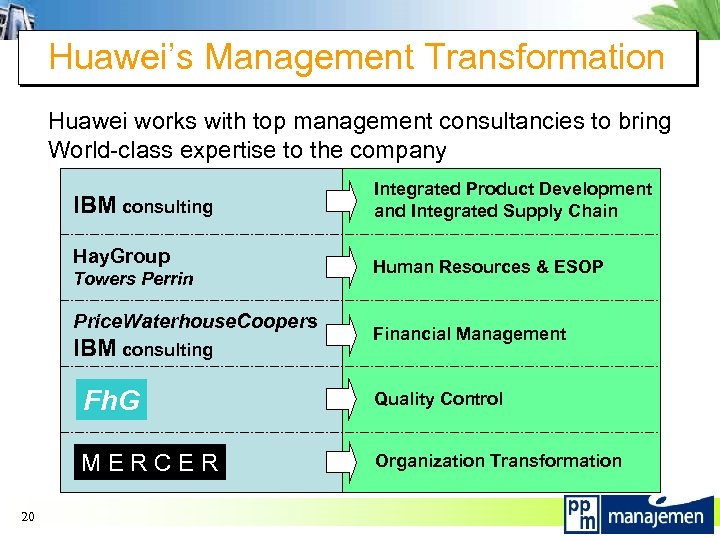 Huawei’s Management Transformation Huawei works with top management consultancies to bring World-class expertise to