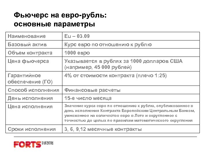 Валютный договор образец