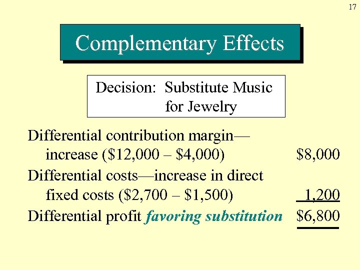 17 Complementary Effects Decision: Substitute Music for Jewelry Differential contribution margin— increase ($12, 000