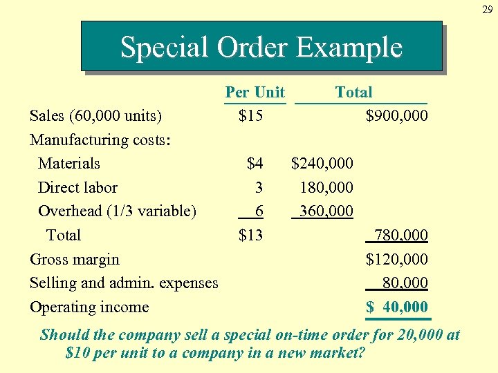 29 Special Order Example Sales (60, 000 units) Manufacturing costs: Materials Direct labor Overhead