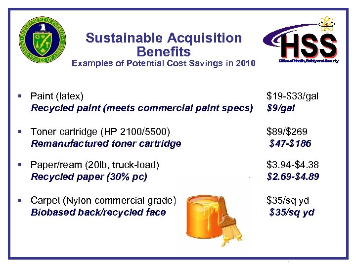 Sustainable Acquisition Benefits Examples of Potential Cost Savings in 2010 § Paint (latex) Recycled