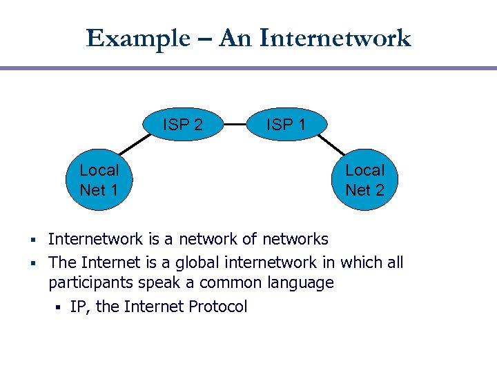 Example – An Internetwork ISP 2 Local Net 1 ISP 1 Local Net 2