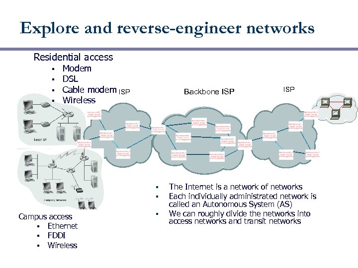 Explore and reverse-engineer networks Residential access § § Modem DSL Cable modem ISP Wireless