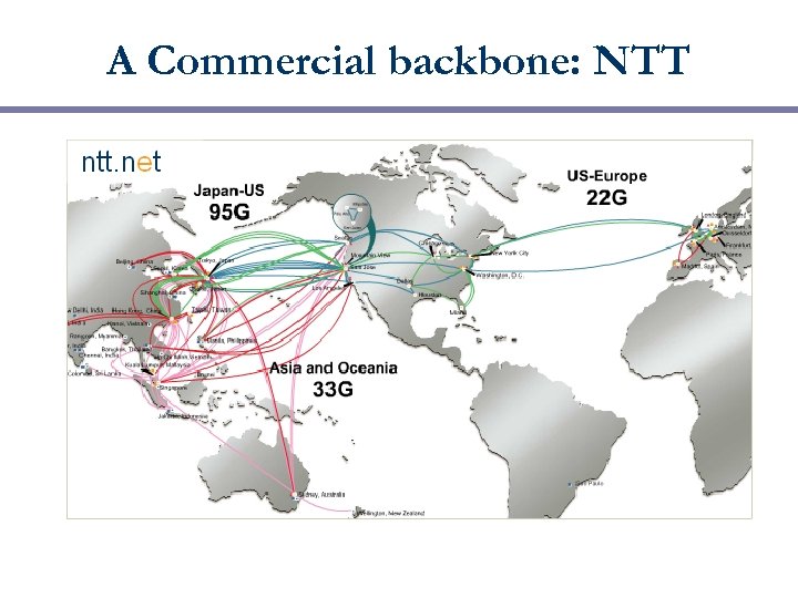 A Commercial backbone: NTT 