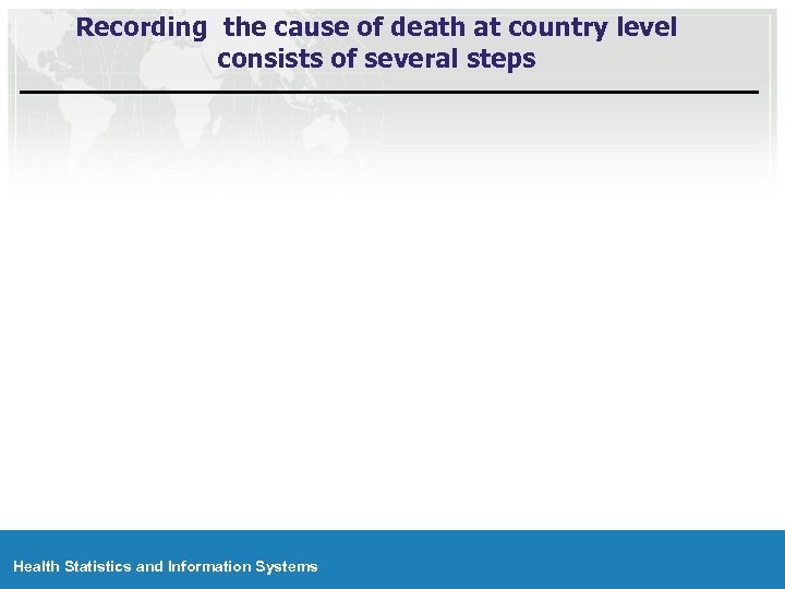 Recording the cause of death at country level consists of several steps Health Statistics