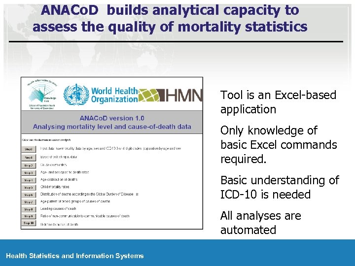 ANACo. D builds analytical capacity to assess the quality of mortality statistics Tool is