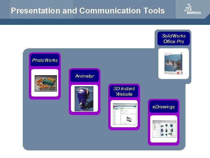 Presentation and Communication Tools Solid. Works Office Pro Photo. Works Animator 3 D Instant