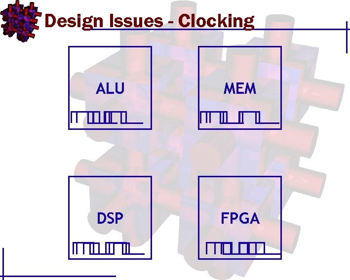 Design Issues - Clocking ALU MEM DSP FPGA 