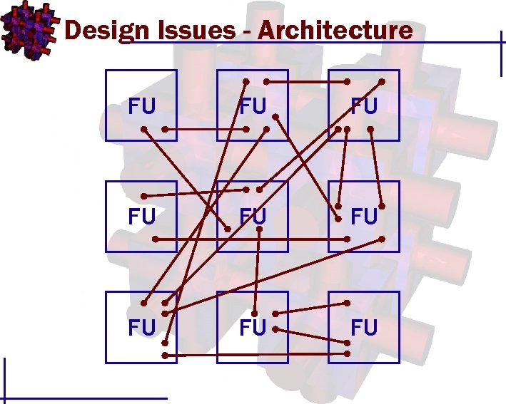 Design Issues - Architecture FU FU FU 
