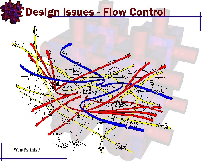 Design Issues - Flow Control 