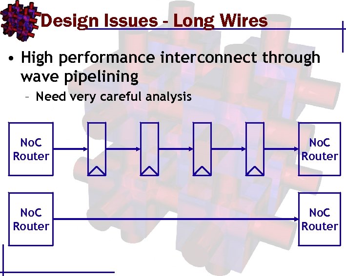 Design Issues - Long Wires • High performance interconnect through wave pipelining – Need