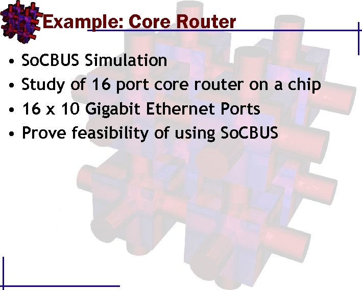 Example: Core Router • So. CBUS Simulation • Study of 16 port core router