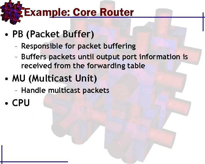 Example: Core Router • PB (Packet Buffer) – Responsible for packet buffering – Buffers