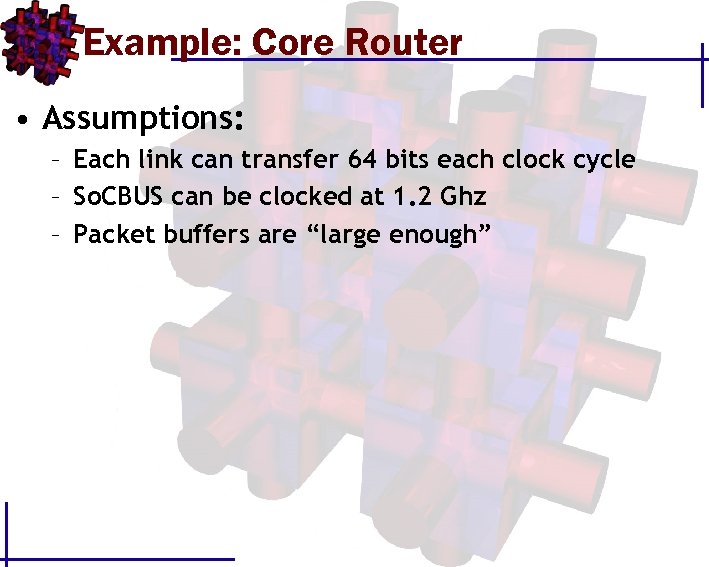 Example: Core Router • Assumptions: – Each link can transfer 64 bits each clock