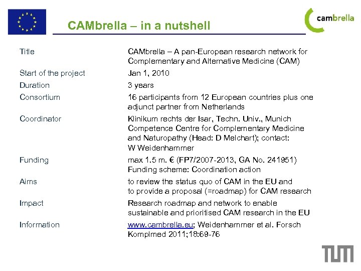 CAMbrella – in a nutshell Title CAMbrella – A pan-European research network for Complementary