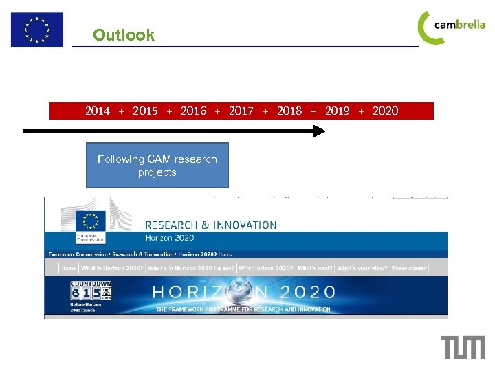 Outlook 2014 + 2015 + 2016 + 2017 + 2018 + 2019 + 2020
