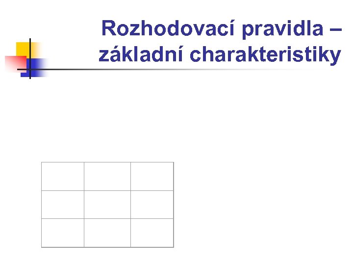 Rozhodovací pravidla – základní charakteristiky 