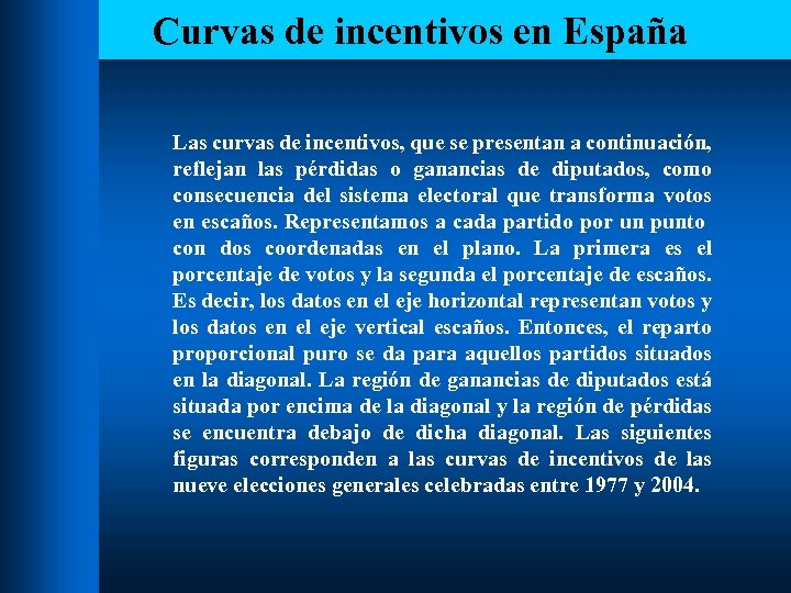 Curvas de incentivos en España Las curvas de incentivos, que se presentan a continuación,