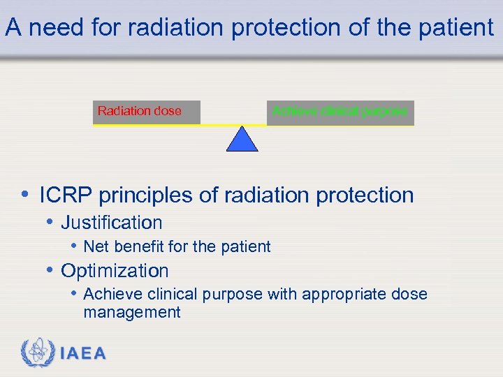 A need for radiation protection of the patient Radiation dose Achieve clinical purpose •