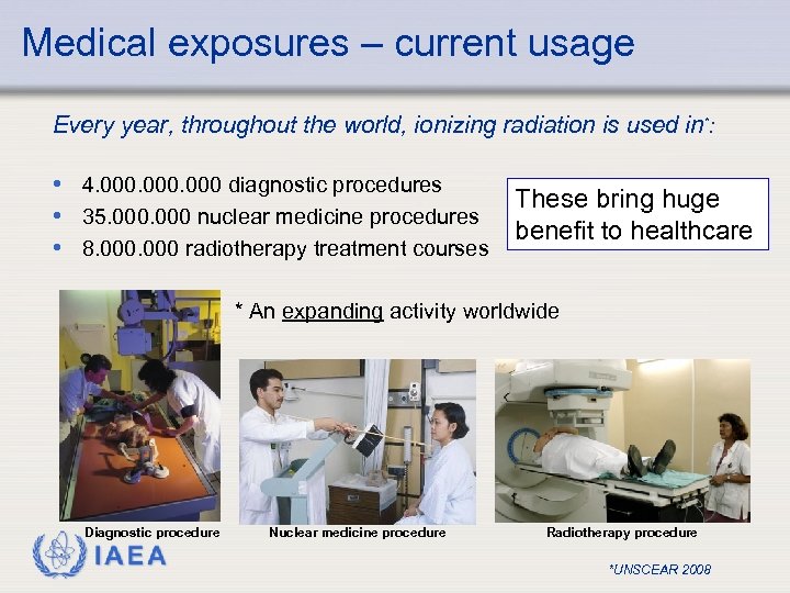 Medical exposures – current usage Every year, throughout the world, ionizing radiation is used