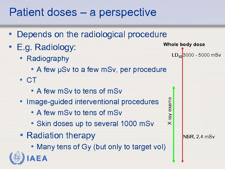 Patient doses – a perspective • Depends on the radiological procedure Whole body dose
