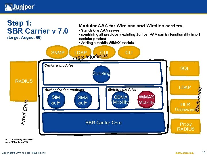 Step 1: SBR Carrier v 7. 0 Modular AAA for Wireless and Wireline carriers