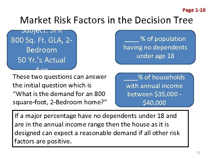 Page 1 -10 Market Risk Factors in the Decision Tree Subject: SFR 800 Sq.