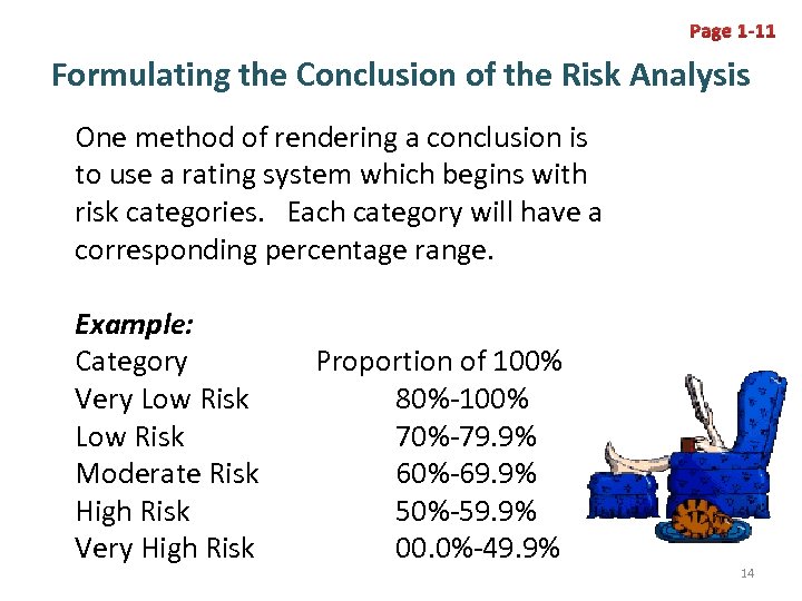 Page 1 -11 Formulating the Conclusion of the Risk Analysis One method of rendering