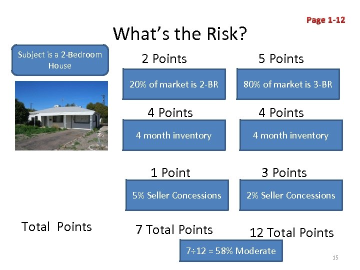 Page 1 -12 What’s the Risk? Subject is a 2 -Bedroom House 2 Points