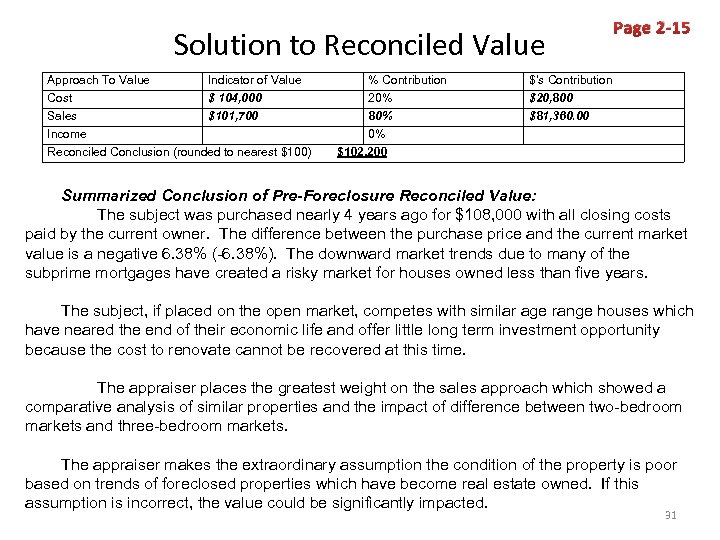 Solution to Reconciled Value Approach To Value Indicator of Value Cost $ 104, 000