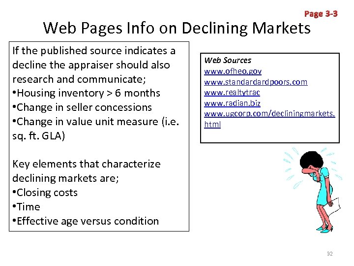 Page 3 -3 Web Pages Info on Declining Markets If the published source indicates
