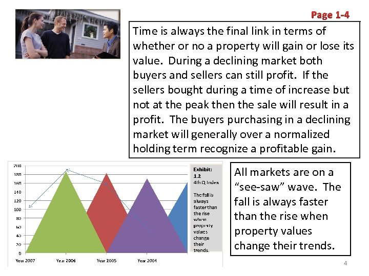 Page 1 -4 Time is always the final link in terms of whether or