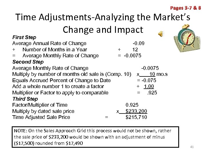 Pages 3 -7 & 8 Time Adjustments-Analyzing the Market’s Change and Impact First Step