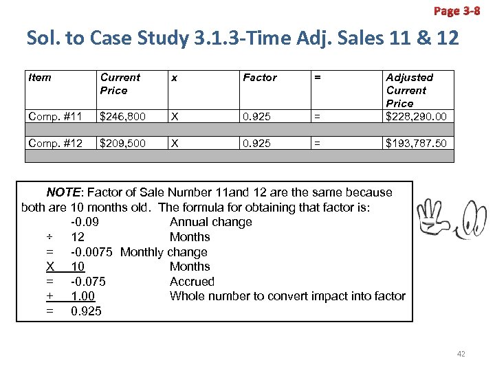 Page 3 -8 Sol. to Case Study 3. 1. 3 -Time Adj. Sales 11