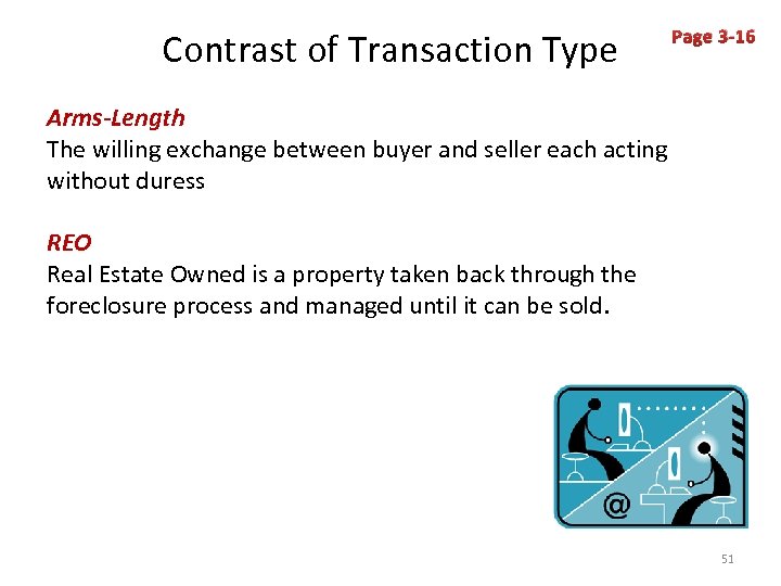 Contrast of Transaction Type Page 3 -16 Arms-Length The willing exchange between buyer and