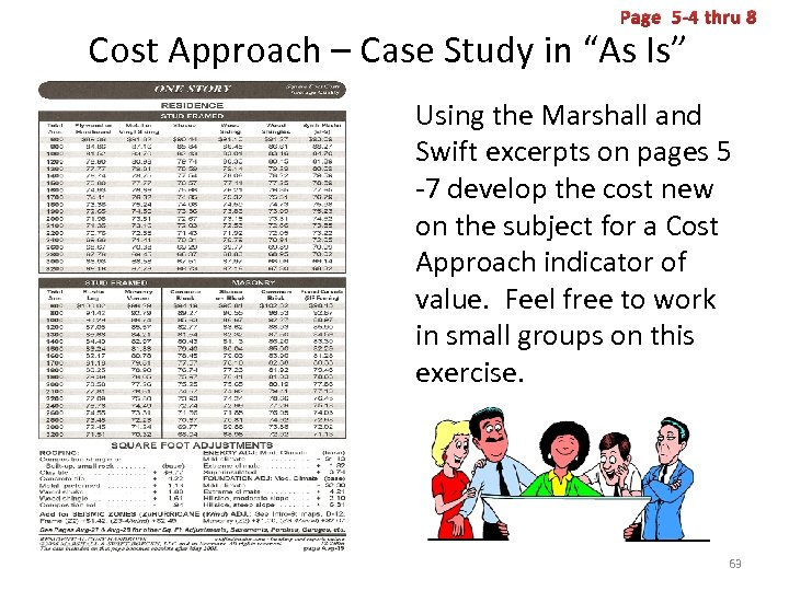 Page 5 -4 thru 8 Cost Approach – Case Study in “As Is” Using