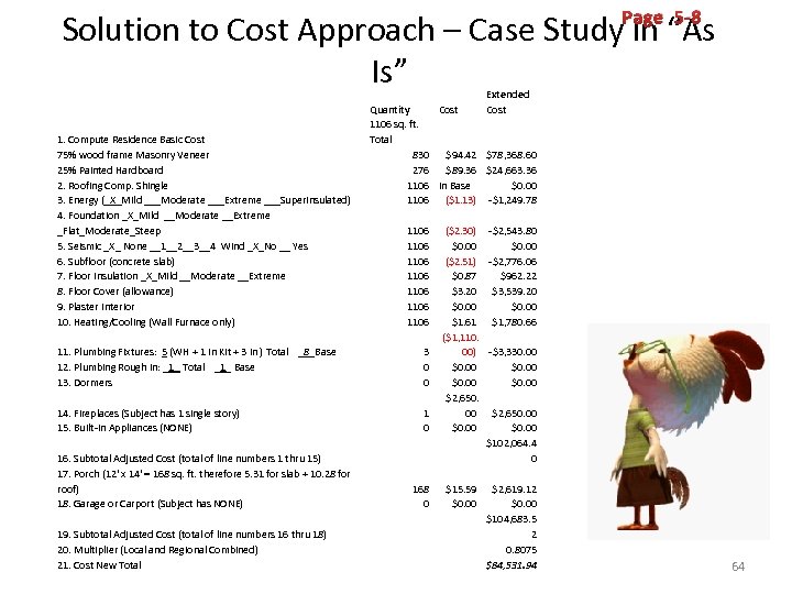 Page 5 -8 Solution to Cost Approach – Case Study in “As Is” 1.