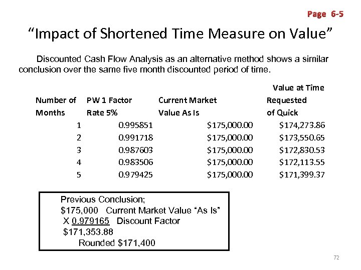 Page 6 -5 “Impact of Shortened Time Measure on Value” Discounted Cash Flow Analysis