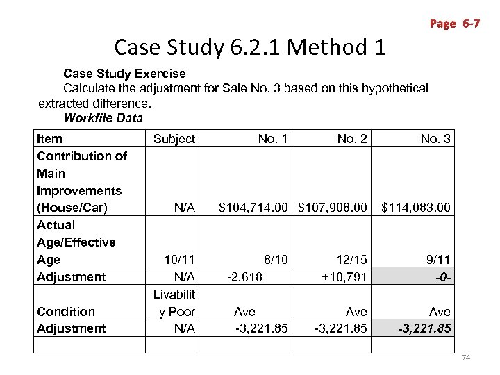 Page 6 -7 Case Study 6. 2. 1 Method 1 Case Study Exercise Calculate