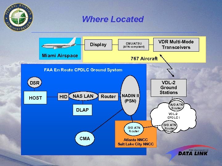 Where Located CMU/ATSU Display (ATN compliant) Miami Airspace VDR Multi-Mode Transceivers 767 Aircraft FAA