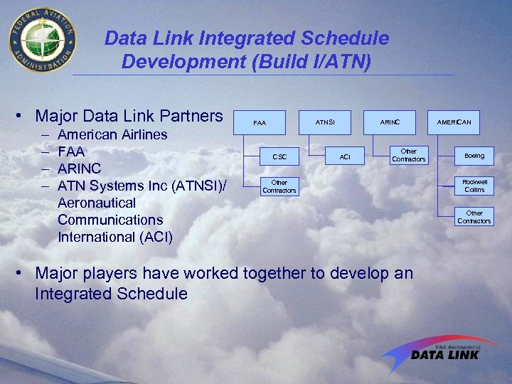 Data Link Integrated Schedule Development (Build I/ATN) • Major Data Link Partners – –