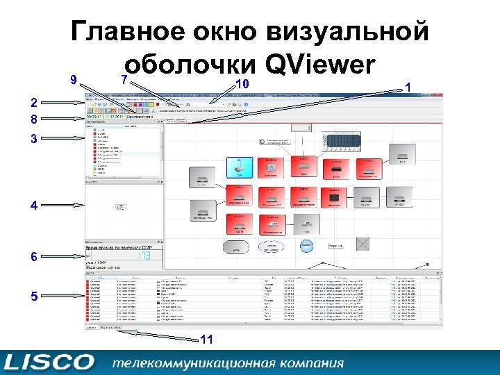 Главное окно визуальной оболочки QViewer 9 7 10 2 8 3 4 6 5