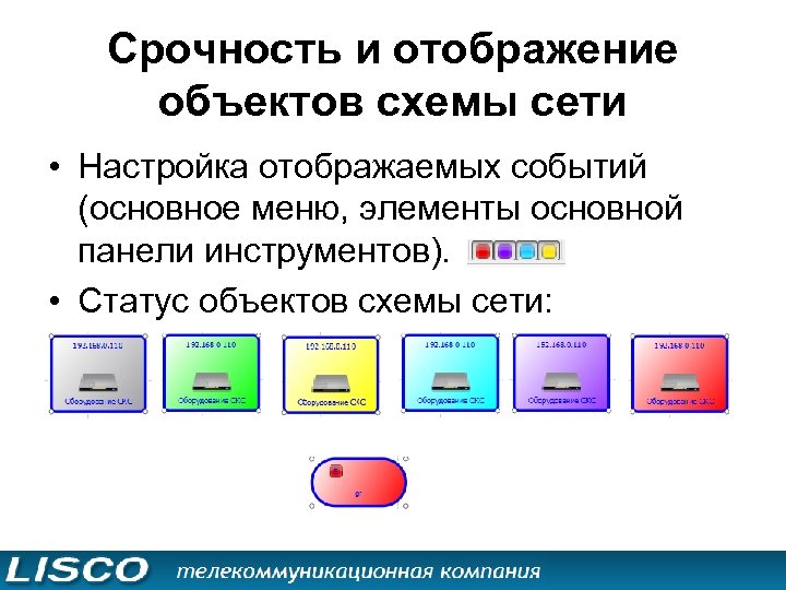 Объекты отображения. Отображение объектов и событий. Вид отображения объектов. Схема состояний объекта.