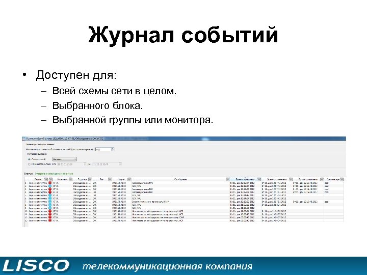 Журнал событий • Доступен для: – Всей схемы сети в целом. – Выбранного блока.
