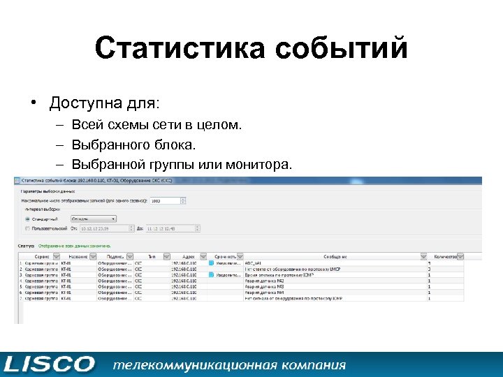 Статистика событий • Доступна для: – Всей схемы сети в целом. – Выбранного блока.