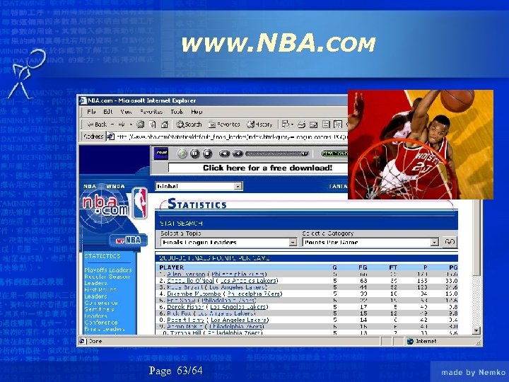 WWW. NBA. COM Page 63/64 